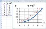 Gambar mini seharga Microsoft Excel