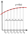 תמונה ממוזערת לגרסה מ־06:46, 24 במאי 2007