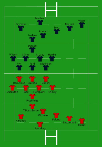 France vs Scotland 2015-09-05.svg