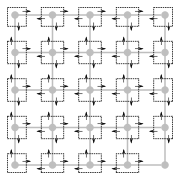 A set of basis closed surfaces for the shown graph. Any closed surface is a linear combination of the basis surfaces. A surface that wraps the bottom right node can be formed by adding all of the shown basis surfaces, and then reversing the orientation.