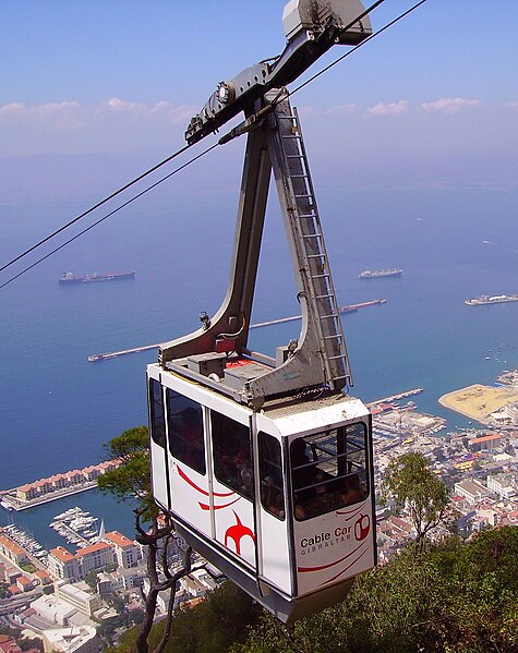 File:Gibraltar Cable Car 4.jpg