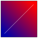 An axial color gradient, with a white line segment connecting the two points Gradient.svg