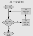 zh-TW version (traditional chinese)