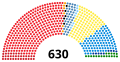 Vignette pour la version du 20 septembre 2022 à 22:52