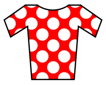 Jersey white dots on red.svg