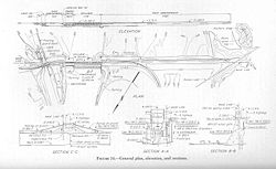 The original design plan for Kentucky Dam, circa 1938 Kentucky-dam-design-tva1.jpg