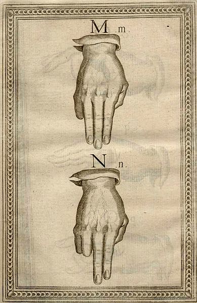 File:Lengua de Signos (Bonet, 1620) M, N.jpg