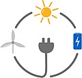 Logo Renewable Energy by Melanie Maecker-Tursun V3 4c.jpg