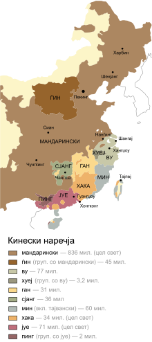 Минијатура за Стандарден мандарински јазик