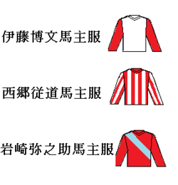 勝負服 競馬 Wikipedia