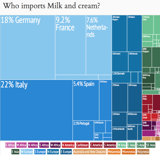 File:Milk Importers Treemap.png