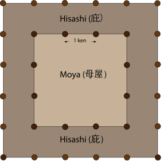 A butsuden's floor plan Moya hisashi.svg