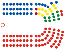 Tämän kuvan kuvaus, myös kommentoitu alla