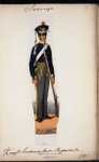 Soldat vid Södermanlands regemente iförd uniform m/1810 och tschakå m/1815.