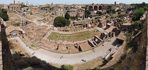 Forum Romanum, Vista Panorámica