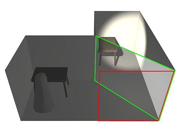 If the mirror-image room (left) is darkened, it does not reflect well in the glass. The empty room (top) is brightly lit, making it very visible to th