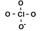 Perchloorzuur (stabiliteit)