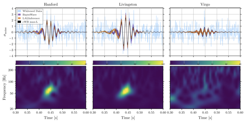 File:PhysRevLett.125.101102 Fig1.png