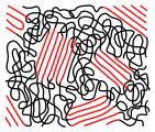 اللدائن الحرارية: بوليمرات غير مشبّكة بتركيب خليط بين المتلبور جزئياً (باللون الأحمر) واللابلوري (بالأسود)، وليدها درجة حراة انصهار ودرجة تزجج، ويمكن صهرها وتشكيلها