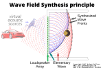 Thumbnail for Wave field synthesis