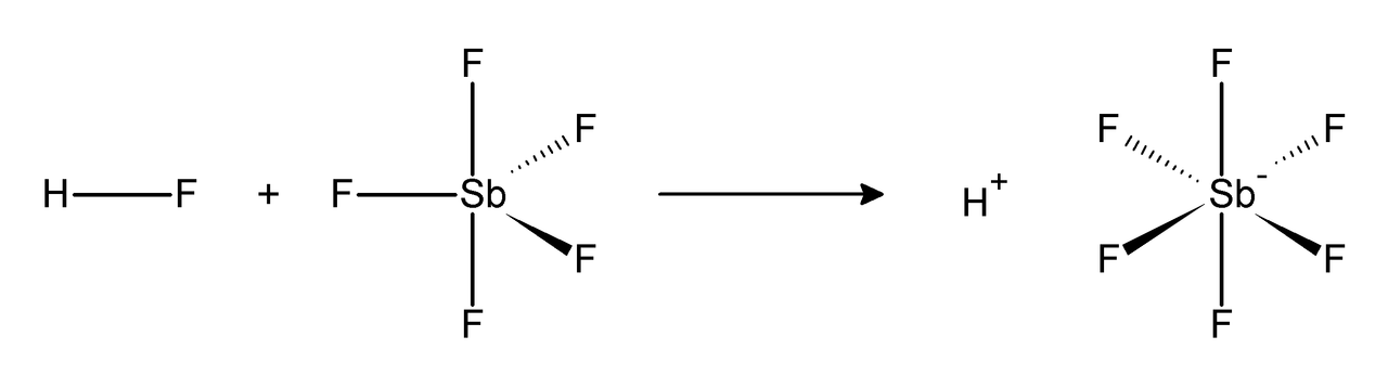 Бутанол серная кислота. Fluoroantimonic acid формула. Fluoroantimonic acid.