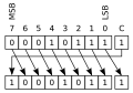 Bitwise operations