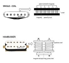 P 90 ピックアップ Wikipedia