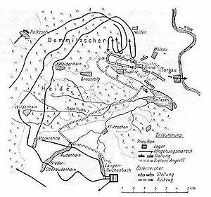 Схема битвы при Торгау