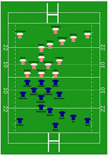 Scotland vs Japan WXV 2023.png