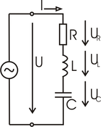 Diferitele tensiuni dintr-un circuit RLC