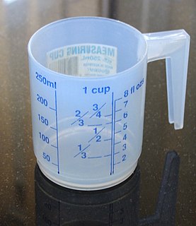 Cup (unit) unit of volume