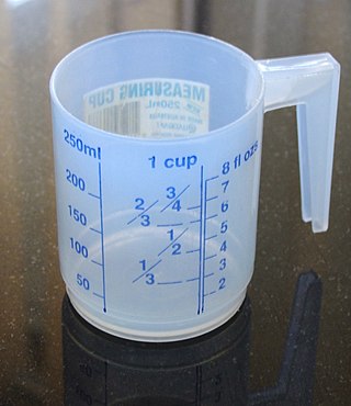 <span class="mw-page-title-main">Cup (unit)</span> Cooking measure of volume