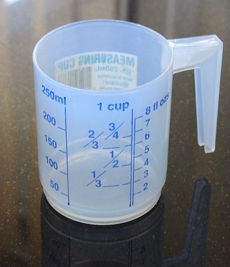 ไฟล์:Simple Measuring Cup.jpg