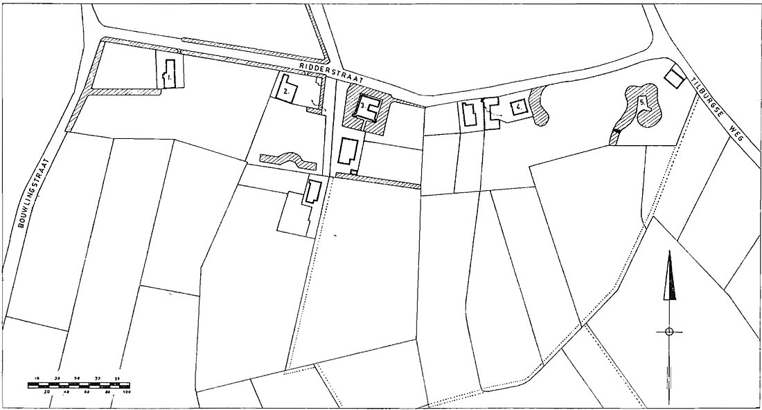 De slotjes aan de Ridderstraat van west naar oost genummerd: 1. Slotje Borsele, 2. Slotje Beveren, 3. Slotje Limburg, 4. Slotje Brakestein, 5. Slotje Spijtenburg