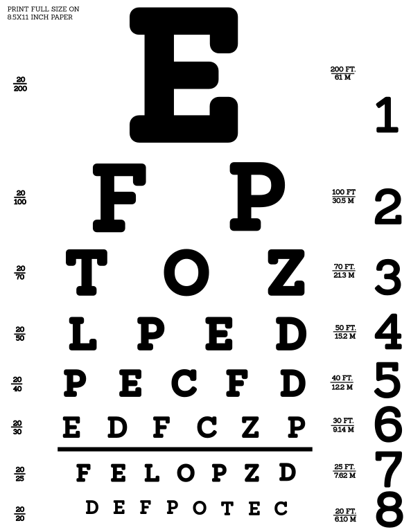 Snellen Chart Dimensions