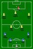 Soccer Formation 4-5-1