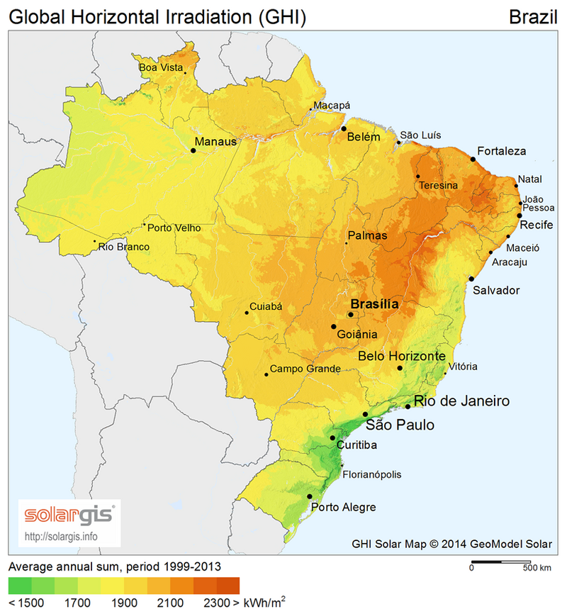 Energy Brasil Belo Horizonte