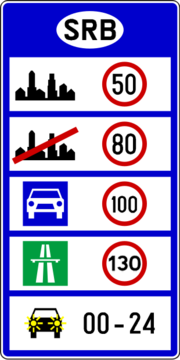 Vignette pour Limitations de vitesse en Serbie