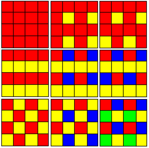 The square tiling has 9 uniform colorings:
1111, 1112(a), 1112(b),
1122, 1123(a), 1123(b),
1212, 1213, 1234. Square tiling uniform colorings.png