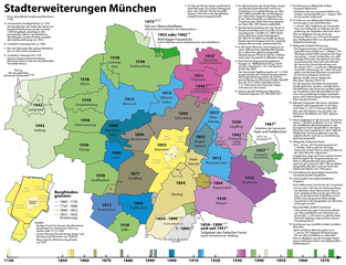 Stadterweiterungen von München