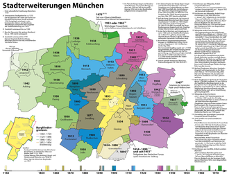 Stadterweiterungen München.png