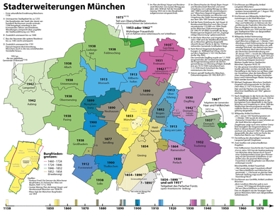 Historische Abgrenzung: Eingemeindung von Oberföhring nach München 1913
