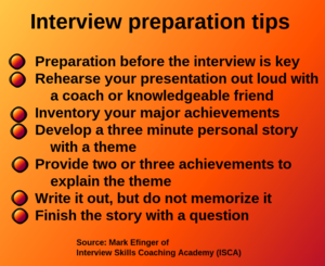 Tipps zur Vorbereitung auf ein College-Interview.png