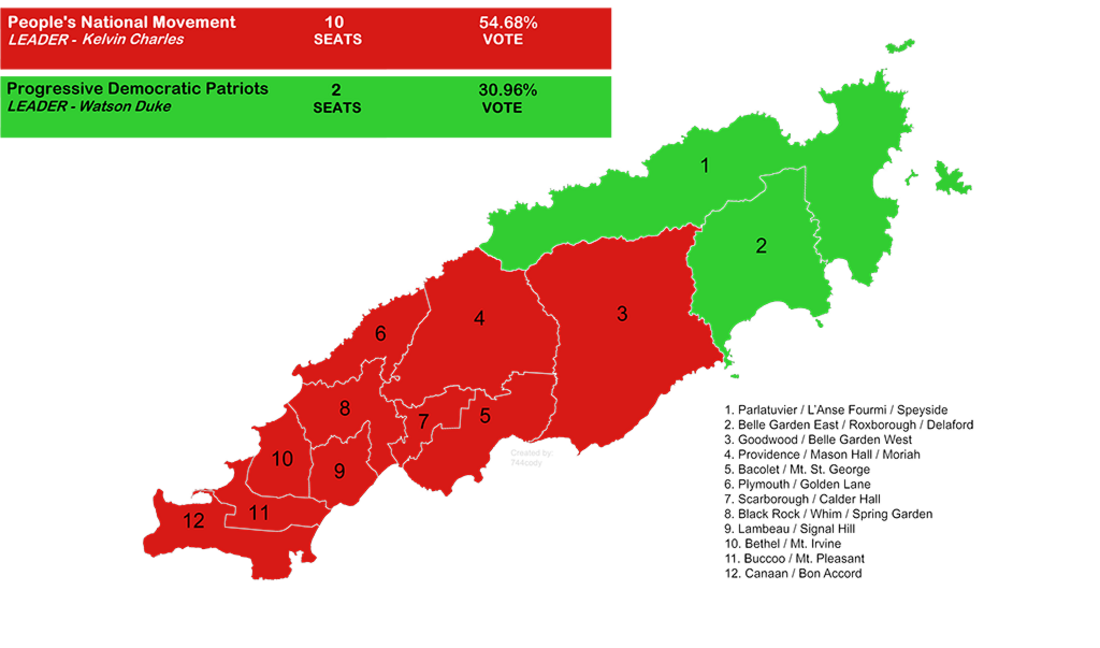 2017 Tobago House of Assembly election