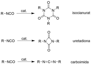 File Trimers I Dimers Dels Isocianats Png Wikimedia Commons