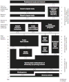 Vignette pour la version du 6 mars 2017 à 11:19