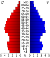 Vorschaubild der Version vom 19:03, 20. Jul. 2010