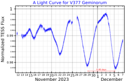 V377GemLightCurve.png