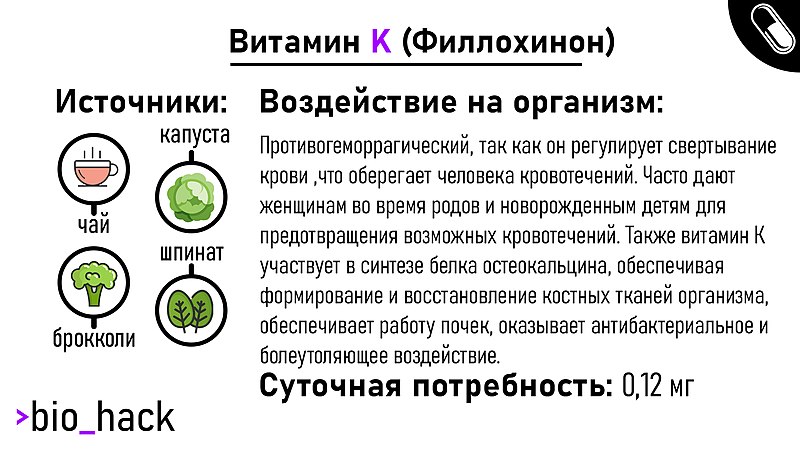 File:Витамин K (Филлохинон).jpg