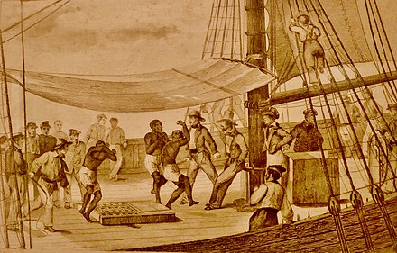 Рабство в сша. Работорговля Англия 18 век. Работорговля 19 век США. Работорговля и рабство в США 19 век. Работорговля в США 18 век.